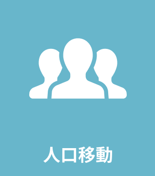 人口移動